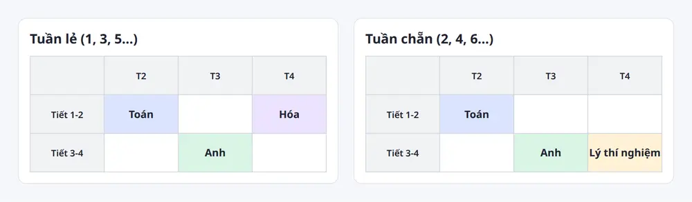 Hai bảng thời khóa biểu cạnh nhau: một bảng cho tuần lẻ và một bảng cho tuần chẵn